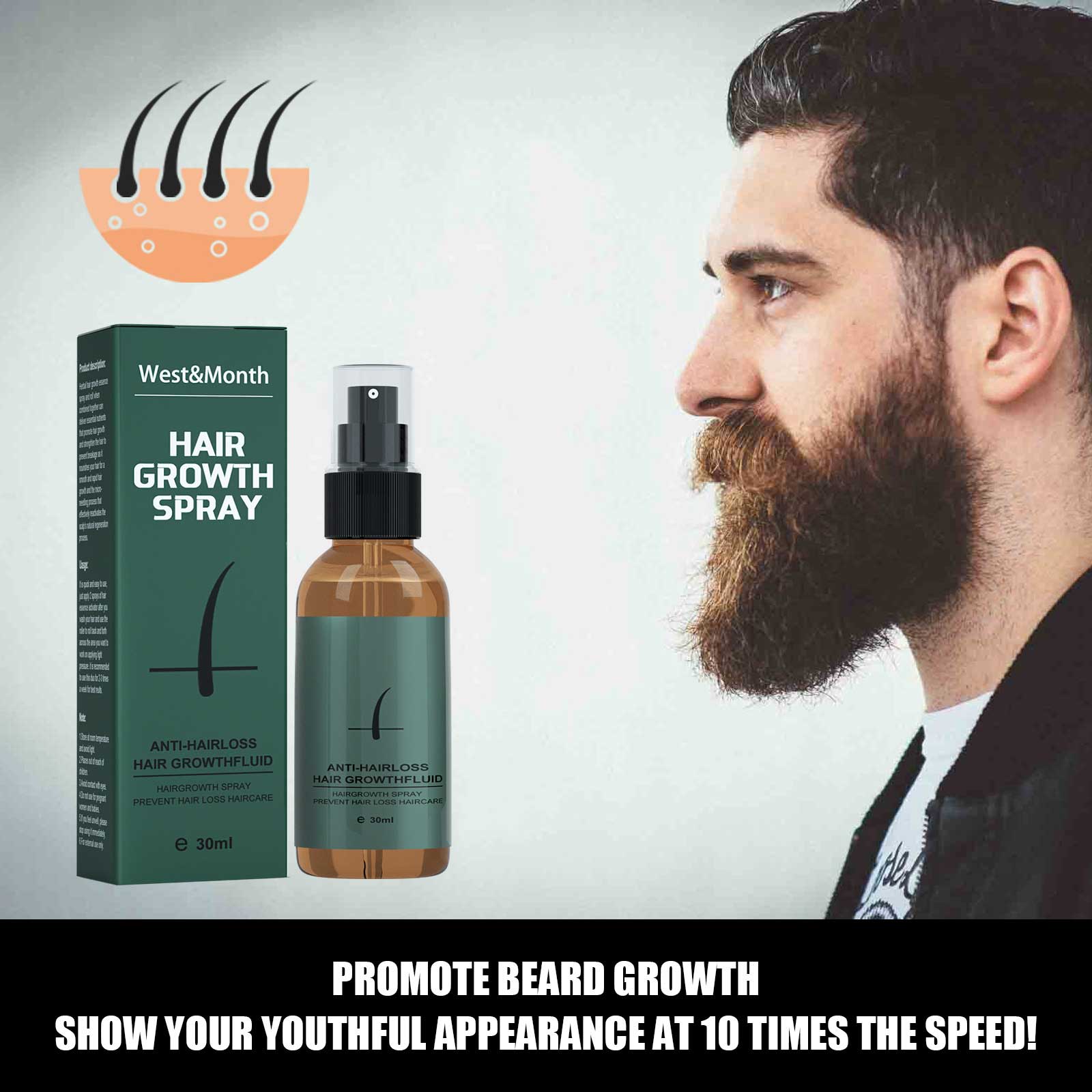 الطبيعية الرجال نمو اللحية الأ - مراجعة Hair Care Essential Oil Atomizing وسعره